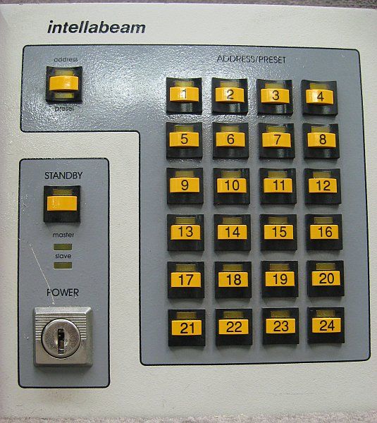 Lightwave Research Intellabeam Controller  