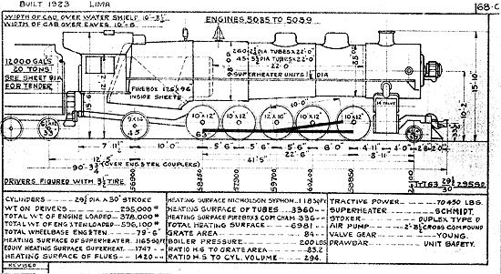 Union Pacific Railroad Steam Locomotive Diagrams 1923 on PopScreen