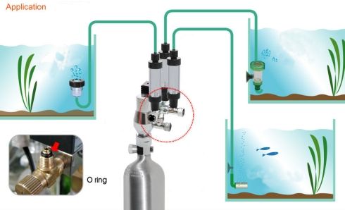 Tri Regulator CO2 System   Solenoid Regulator 3 way  