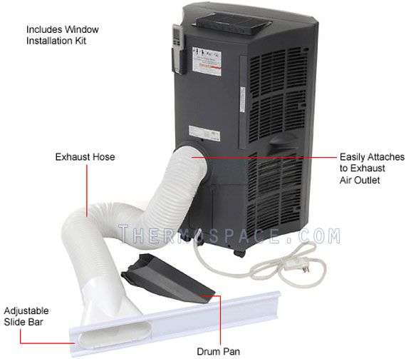 16000 BTU NANOMAX Portable Air Conditioner  PLM16000E  