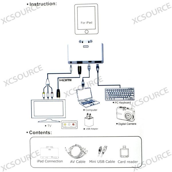   Connection Kit USB AV Cable SD/TF Card Reader For Apple iPad 2 EA509