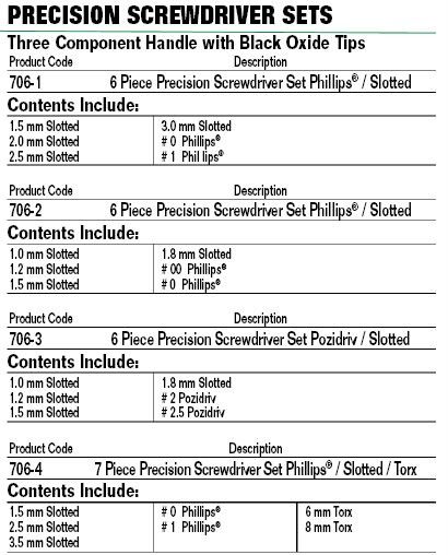 New Bahco Tools 7 pc. Precision Screwdriver Set 706 4  
