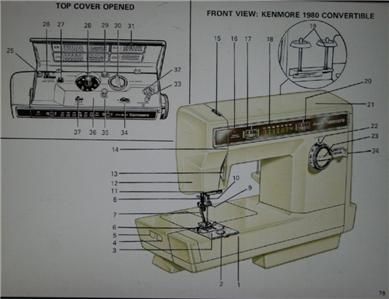 Kenmore Convertible Model 158.19800 Sewing Machine Manual On CD